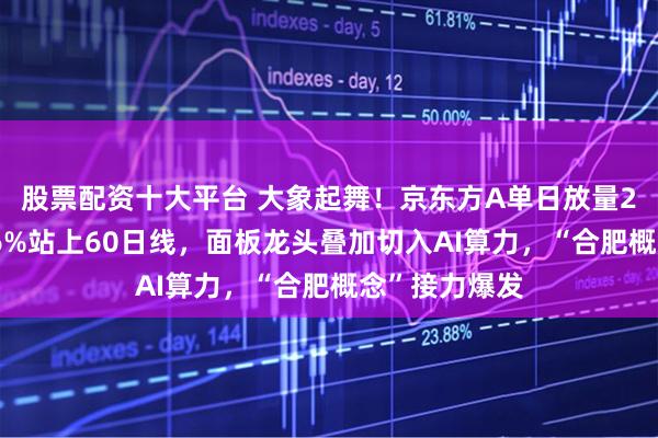 股票配资十大平台 大象起舞!京东方A单日放量204亿,大涨6%站上60日线,面板龙头叠加切入AI算力,“合肥概念”接力爆发